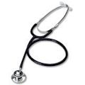 Medical Instruments