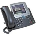 VoIP Equipment